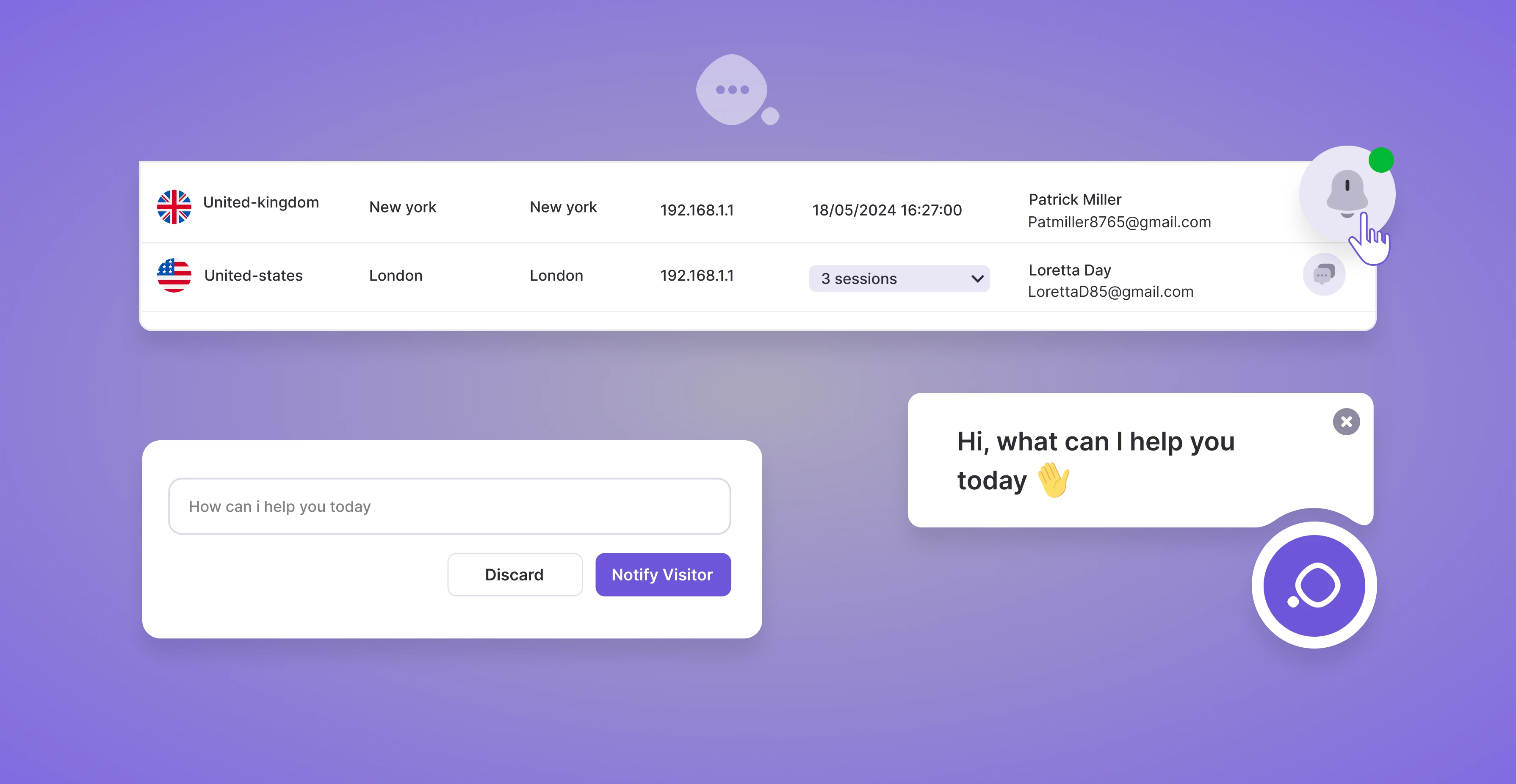 How to Re-Engage Idle and Non-Converting Visitors Using Chatmyer